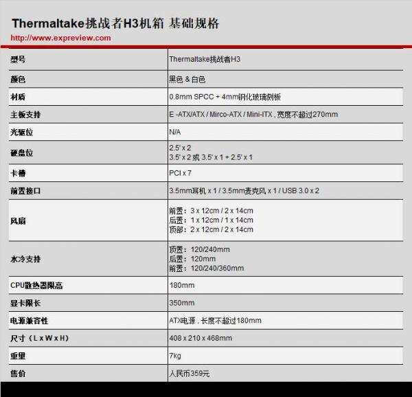 TT挑战者H3机箱联手Smart BX1 RGB 550W 电源倾情演绎RGB光效 TT挑战者H3机箱联手Smart BX1 RGB 550W 电源倾情演绎RGB光效