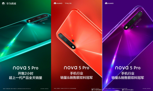 销量人气双丰收!华为nova5 Pro携人像超级夜景自拍成最大赢家 销量人气双丰收!华为nova5 Pro携人像超级夜景自拍成最大赢家