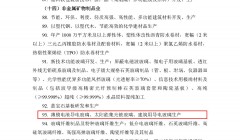 《鼓励外商投资产业目录》出炉 涉及光伏