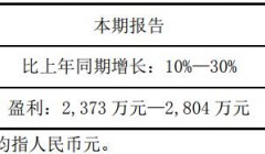 太龙照明/雷曼光电/聚灿光电2019上半年业绩预喜