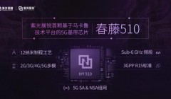 紫光展锐荣获5G突出贡献奖 5G芯片可支持SA和NAS