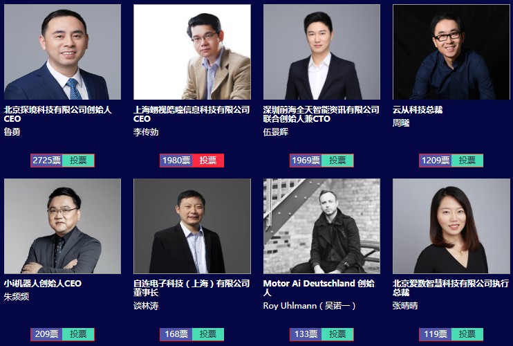 太疯狂！年度评选临近结束，这些企业得票数遥遥领先