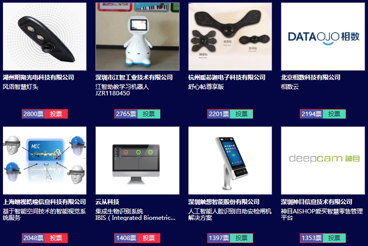 太疯狂！年度评选临近结束，这些企业得票数遥遥领先