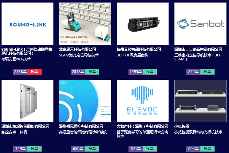 太疯狂！年度评选临近结束，这些企业得票数遥遥领先