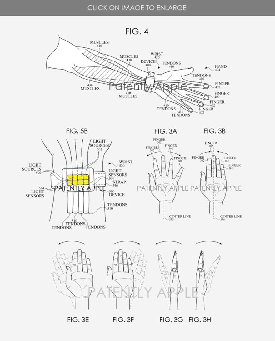 苹果公布Apple Watch新专利：手势控制，单手操作