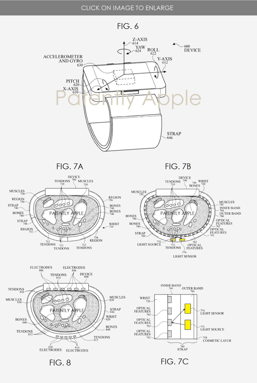 苹果公布Apple Watch新专利:手势控制,单手操作 苹果公布Apple Watch新专利:手势控制,单手操作
