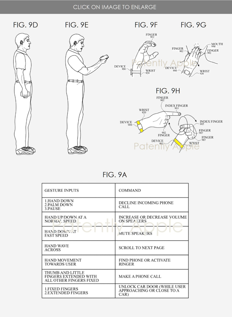 苹果公布Apple Watch新专利:手势控制,单手操作 苹果公布Apple Watch新专利:手势控制,单手操作