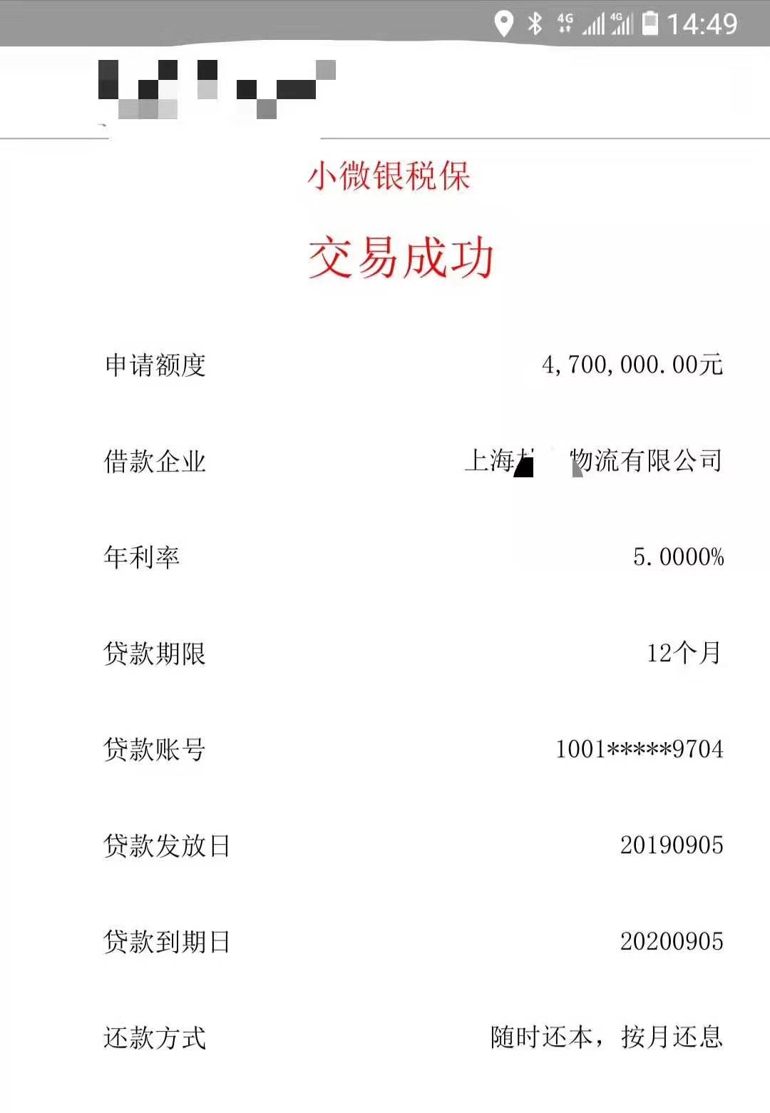企业融资图2