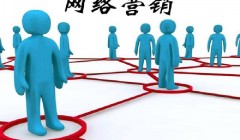 企业网络营销的八种常见模式