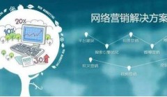 企业如何进行网络营销才最有效？