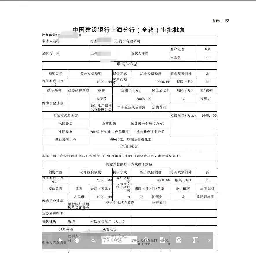企业大额融资咨询,银行放贷,资源人脉图2
