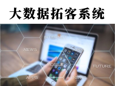 全网营销诊断图3
